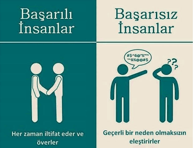 Başarılı İnsanlar Överler, Başarısız İnsanlar Eleştirirler